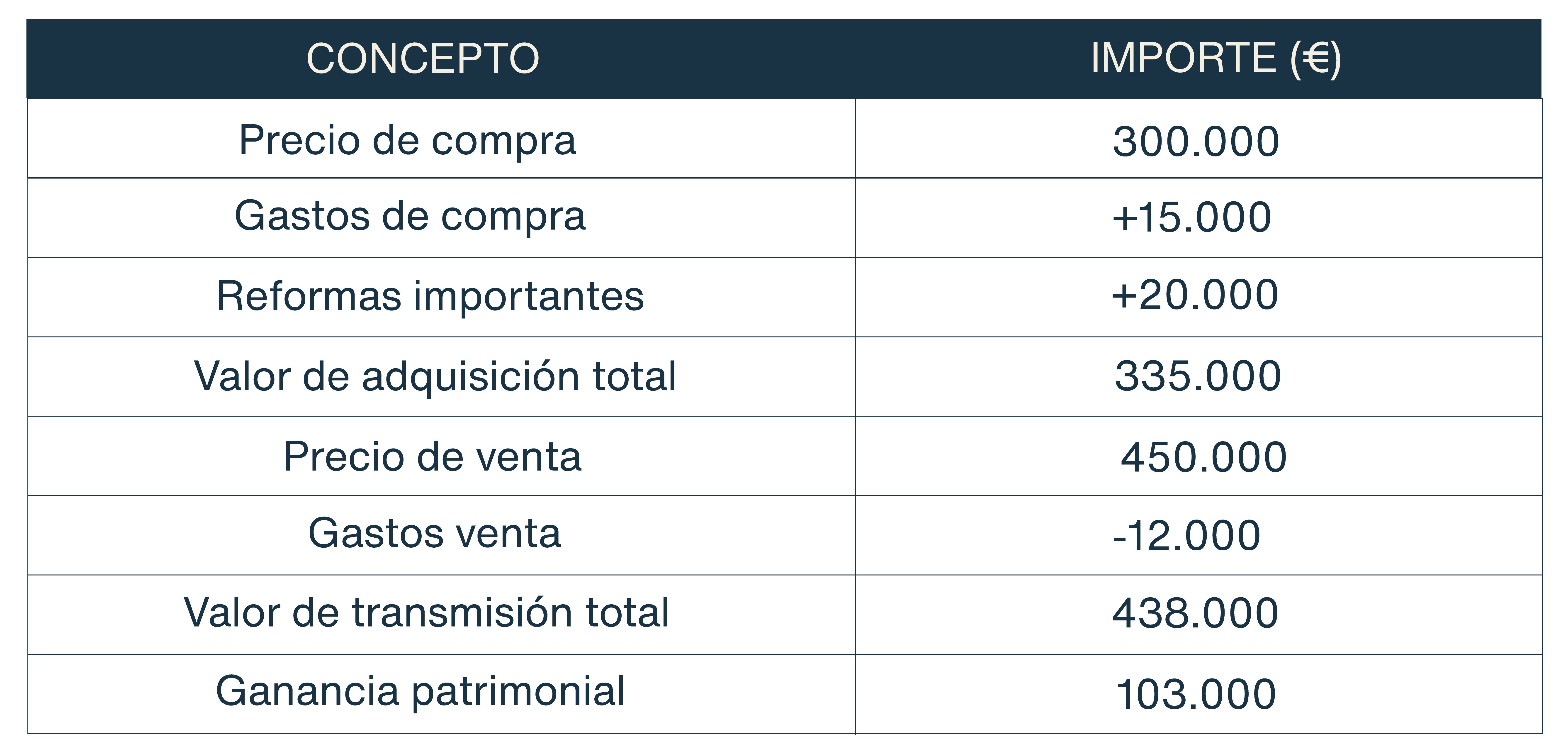 inmobiliaria en valencia.jpg inmobiliaria en valencia.jpg