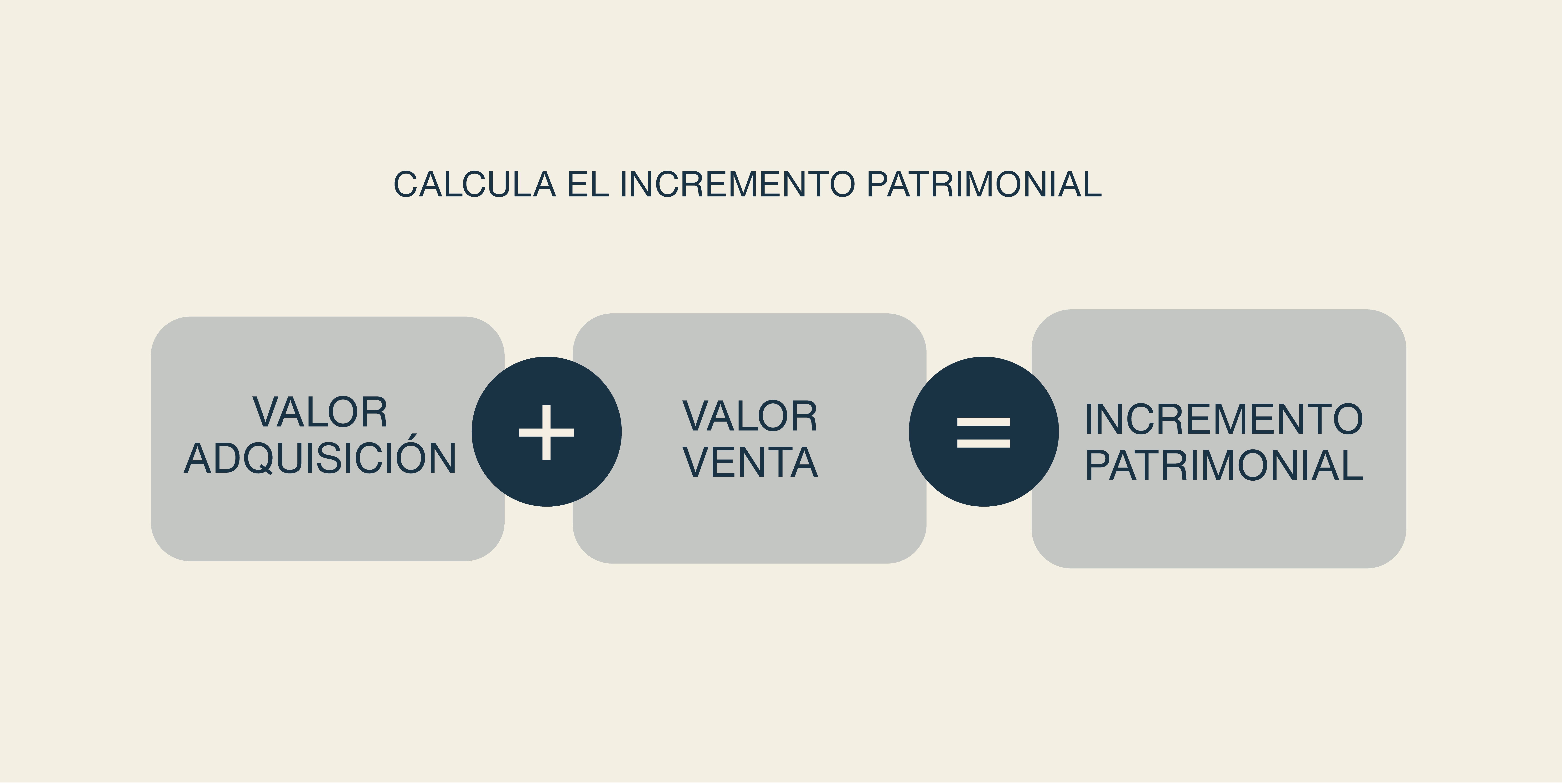 POSTStories.jpg Inmobiliaria en Valencia.jpg