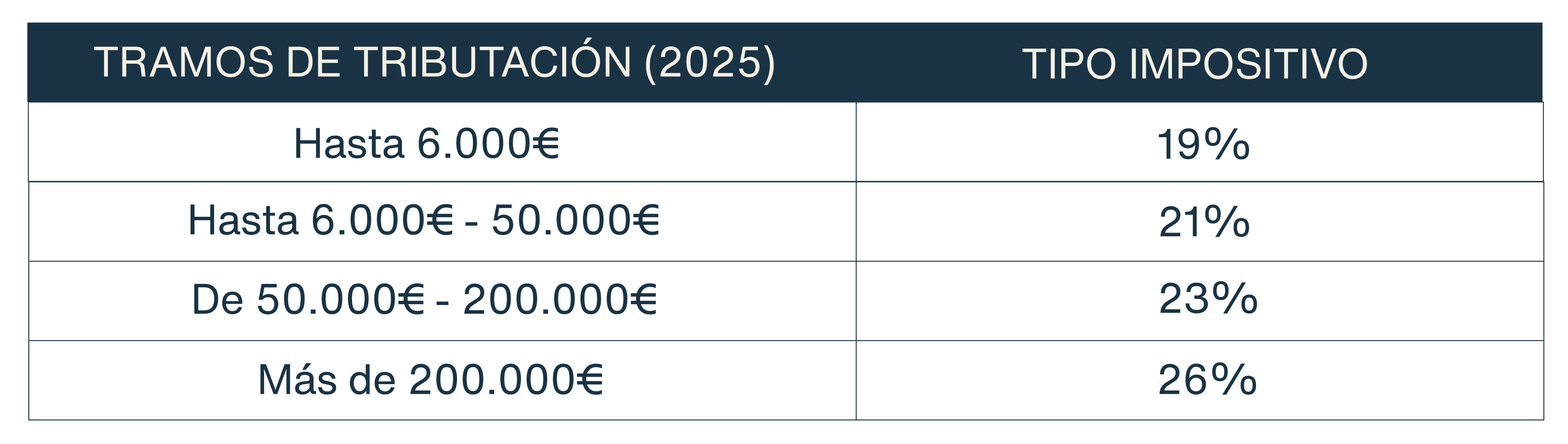 jjjories.jpg Inmobiliaria en Valencia.jpg